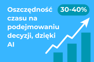 Wykorzystanie sztucznej inteligencji w marketingu skraca czas podejmowania decyzji nawet o 30-40%, co pozwala na szybszą adaptację kampanii i poprawę efektywności marketingowej.